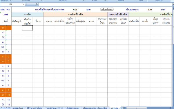 ธนาคารแห่งประเทศไทยแจกไฟล์ “ตารางบัญชีรายรับ-รายจ่าย” ให้คนไทยโหลดไปใช้กันฟรีๆ !!